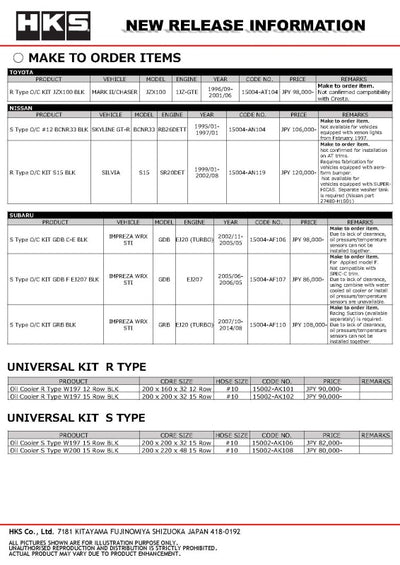 HKS S Type O/C KIT ZN6/ZC6 for S/C BLK