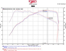 Load image into Gallery viewer, Injen 16-18 VW Jetta I4 1.4L TSI SP Series Short Ram Polished Intake System - DTX Performance