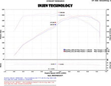 Load image into Gallery viewer, Injen 2011-14 Hyundai Sonata/Kia Optima 2.0L - 3inch Cat Back w/ Dual 60mm Mufflers - DTX Performance