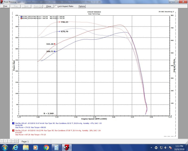 Performance graph for Injen 17-19 Chevy Silverado 2500/3500 Duramax L5P 6.6L Evolution Cold Air Intake (Oiled Filter).