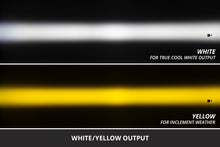Load image into Gallery viewer, Diode Dynamics 00-07 Toyota Tundra/Sequoia SS3 LED Foxbeam Fog Light Kit