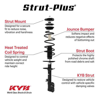 KYB 14-19 Toyota Highlander V6 3.5L (Exc. Hybrid) Strut-Plus Assembly - Front Right, performance car parts, DTX Performance