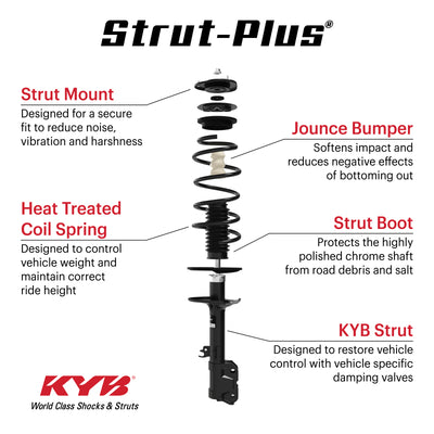 KYB 13-20 Ford Fusion FWD Front Left Strut-Plus suspension component