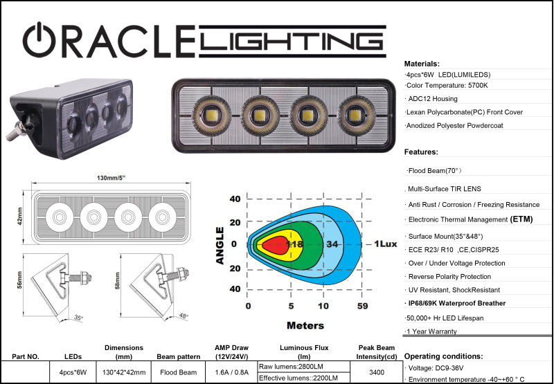 Oracle Lighting Auxiliary Light, high performance car parts for DTX Performance, ideal for engine performance upgrades and tuning.