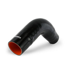 Load image into Gallery viewer, User 5