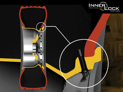 Cross-section of ICON Recon Pro 17x8.5 wheel showcasing Inner Lock Technology for enhanced performance and durability