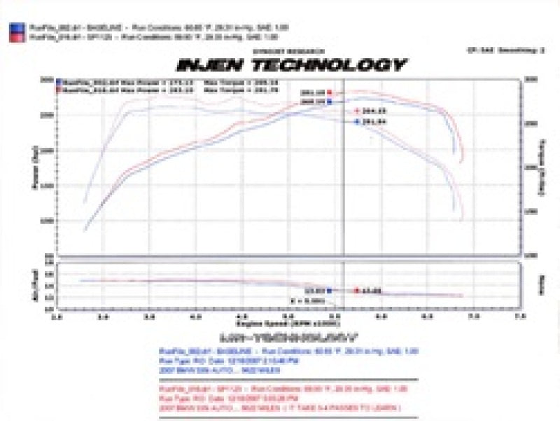 Injen 07-09 335i E92 / 08-09 135i E82 3.0L L6 Twin intake Wrinkle Black Short Ram Intake - DTX Performance