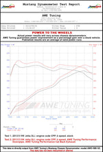 Load image into Gallery viewer, AWE Tuning Mk6 GLI 2.0T - Mk6 Jetta 1.8T Touring Edition Exhaust - Polished Silver Tips - DTX Performance