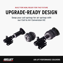 Load image into Gallery viewer, Air Lift Performance 20-24 Toyota GR Supra / 19-24 BMW Z4 (G29) Coilover Kit