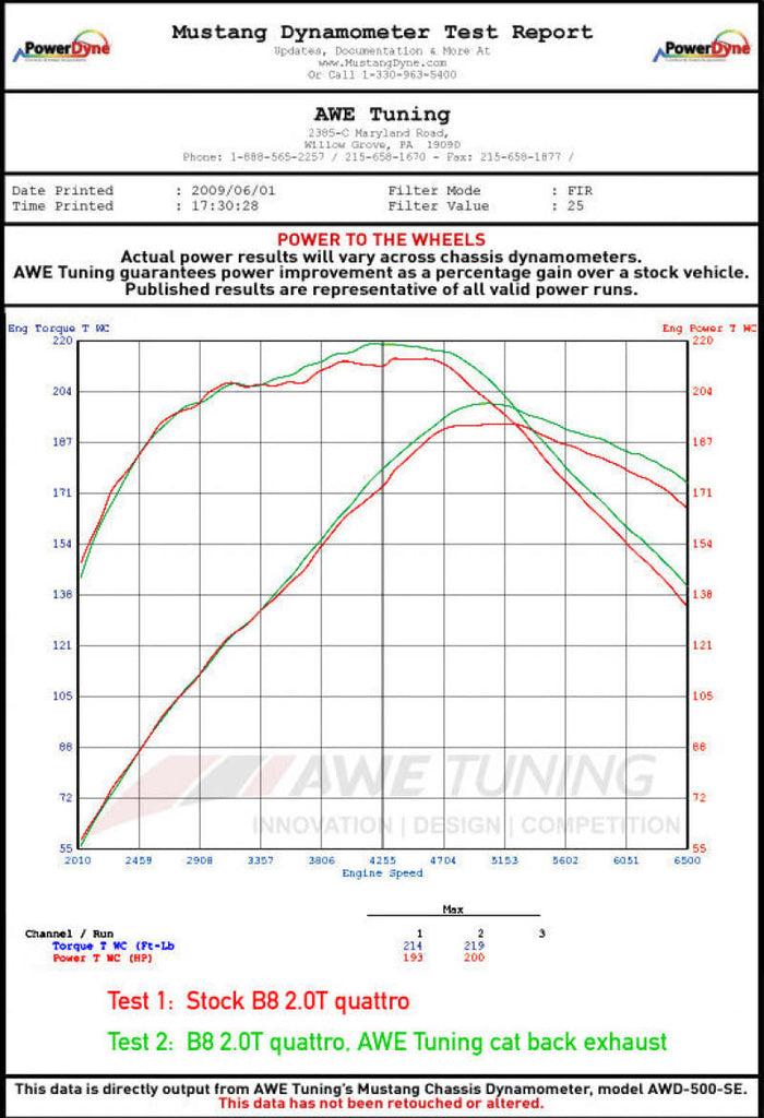 AWE Tuning Audi B8 2.0T Resonated Performance Downpipe for A4 / A5 - DTX Performance