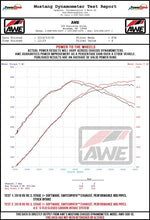 Load image into Gallery viewer, AWE Tuning Audi RS3 / TT RS 4.5in S-FLO 4in Turbo Inlet Coupler - DTX Performance