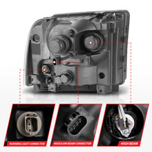 Load image into Gallery viewer, User 4