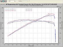 Load image into Gallery viewer, Injen 07-08 G35 4Dr 3.5L/08-13 G37 2Dr 3.7L excl IPL/09-13 G37 4Dr 3.7L V6 Black Cold Air Intake - DTX Performance