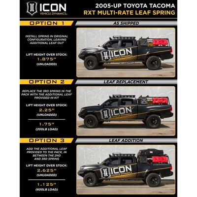 ICON 05-15 Toyota Tacoma Suspension System