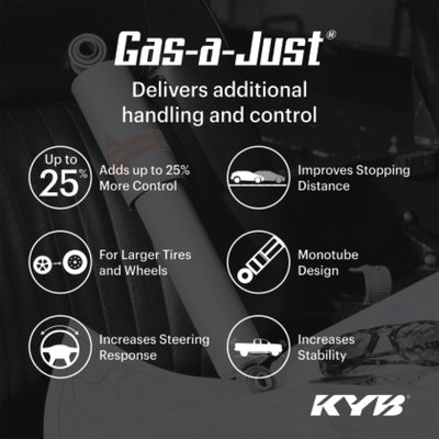 KYB 19-21 Chevrolet Silverado & GMC Sierra 1500 w/ Z85 Gas-a-Just Shock for performance upgrades.