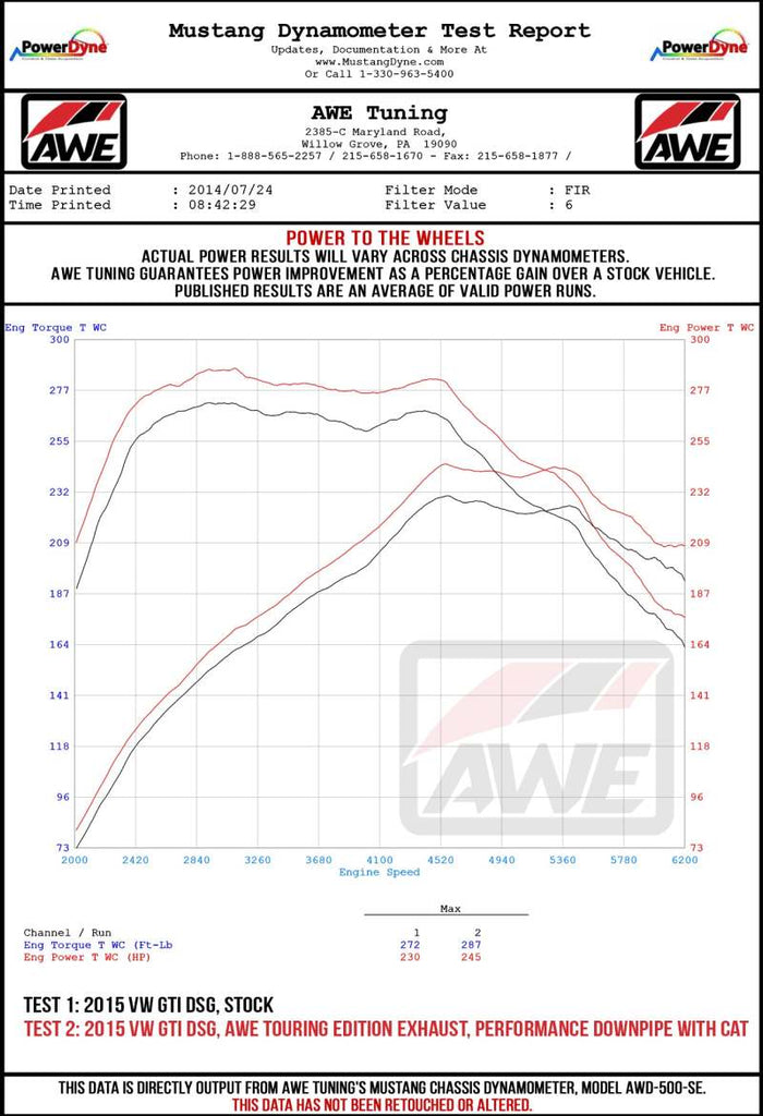 AWE Tuning Volkswagen GTI MK7.5 2.0T Touring Edition Exhaust w/Chrome Silver Tips 102mm - DTX Performance