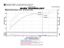 Load image into Gallery viewer, Injen 2008-14 Mitsubishi Evo X 2.0L 4Cyl Polished Short Ram Intake - DTX Performance