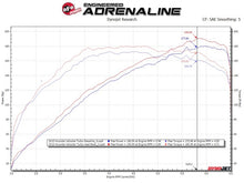 Load image into Gallery viewer, Technical Bulletin