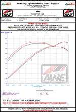 Load image into Gallery viewer, Dyno chart for AWE Tuning 2021+ Cadillac CT4-V Blackwing SwitchPath Exhaust, showcasing performance gains and exhaust dynamics.