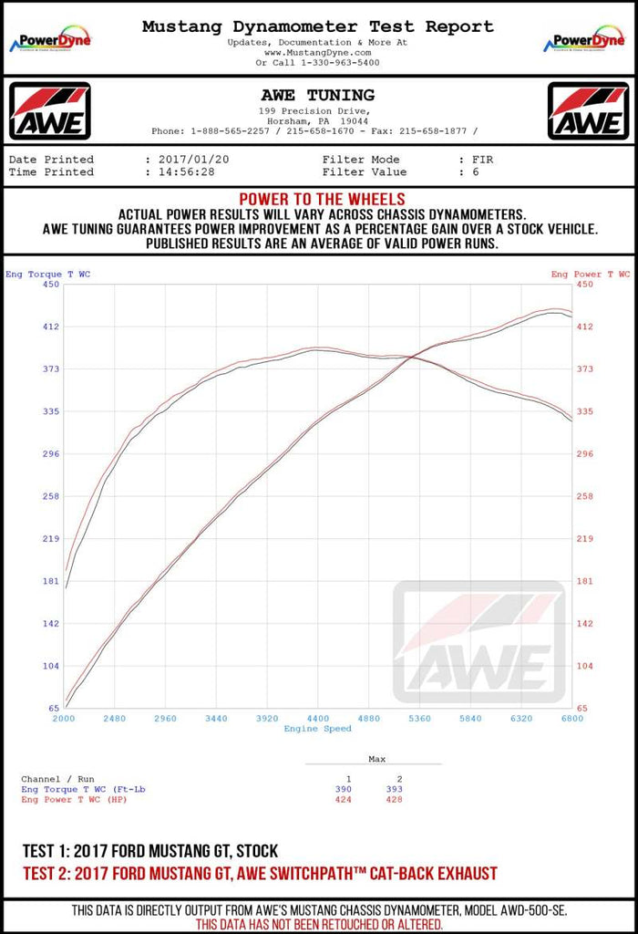 AWE Tuning 2018+ Ford Mustang GT (S550) Cat-back Exhaust - Touring Edition (Quad Diamond Black Tips) - DTX Performance