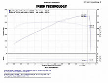 Load image into Gallery viewer, Injen 14 Infiniti Q50 3.7L V6 Black Dual Short Ram Intake w/ MR Techn and Heat Shields - DTX Performance