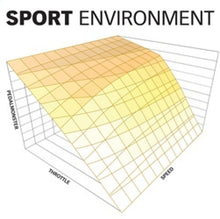 Load image into Gallery viewer, Technical Bulletin