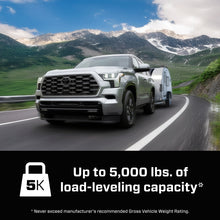 Load image into Gallery viewer, Features and Benefits