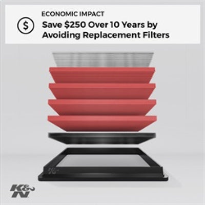 K&N 07-08 Mazdaspeed3 / 03-07 Mazda3 / 05-08 Mazda5 Drop In Air Filter, save on replacement costs, veteran owned performance shop