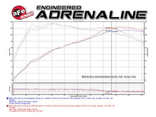 Load image into Gallery viewer, Performance graph for aFe Magnum FORCE Stage-2 Pro 5R Cold Air Intake System 2017 BMW 330i (F3x) I4-2.0L (t) B48 from DTX Performance