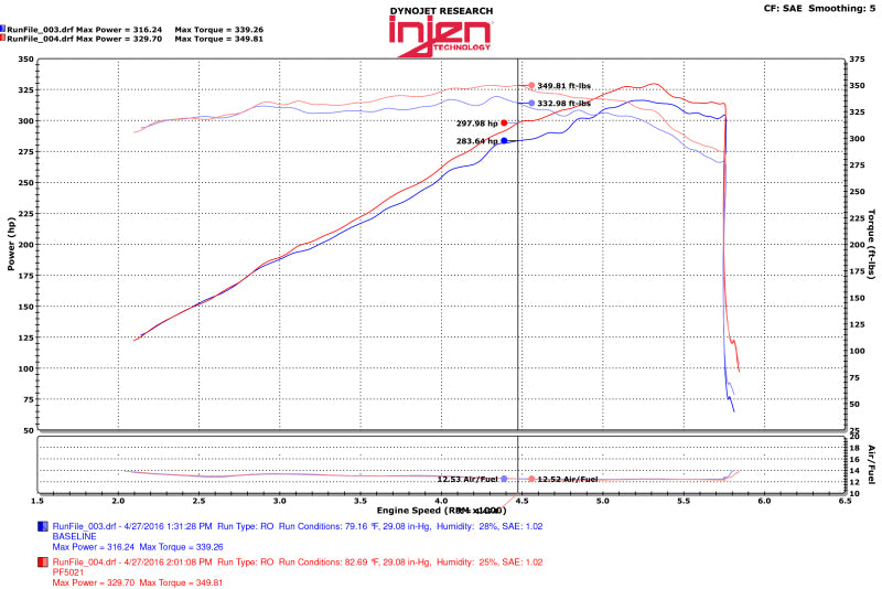 Injen 11-17  Dodge Durango R/T 5.7L V8 Polished Power-Flow Air Intake System - DTX Performance