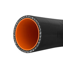 Load image into Gallery viewer, User 3