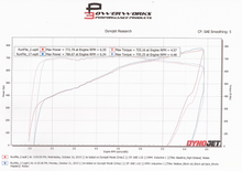 Load image into Gallery viewer, Hemi Shorty Headers Direct Fit To Stock