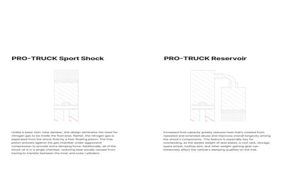 Eibach 16-22 Toyota Tacoma Rear Driver Side Pro-Truck Shock illustration - DTX Performance racing suspension upgrades