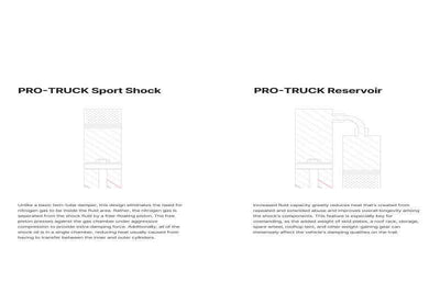 Eibach Pro-Truck Sport Shock and Reservoir diagram