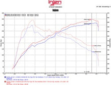 Load image into Gallery viewer, Injen 16-17 Lexus IS200T/RC200T 2.0L Polished Short Ram Air Intake w/ MR Technology - DTX Performance