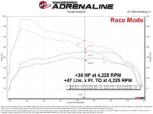 Load image into Gallery viewer, aFe Scorcher Blue Module 24-25 Toyota Tacoma / 2025 4Runner L4 2.4L (T)