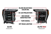 Load image into Gallery viewer, Diode Dynamics 2021+ Ford F-150 Elite Max LED Headlamps