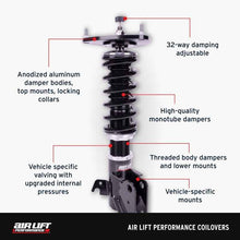 Load image into Gallery viewer, Air Lift Performance 20-24 Toyota GR Supra / 19-24 BMW Z4 (G29) Coilover Kit