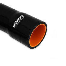 Load image into Gallery viewer, User 3