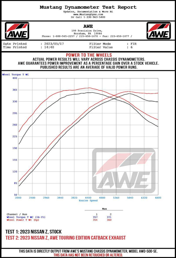 AWE 2023 Nissan Z RZ34 RWD Touring Edition Catback Exhaust System w/ Diamond Black Tips - DTX Performance