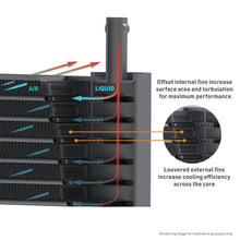 Load image into Gallery viewer, Mishimoto 10-24 Toyota 4Runner 4.0L Transmission Cooler efficiency design by DTX Performance.