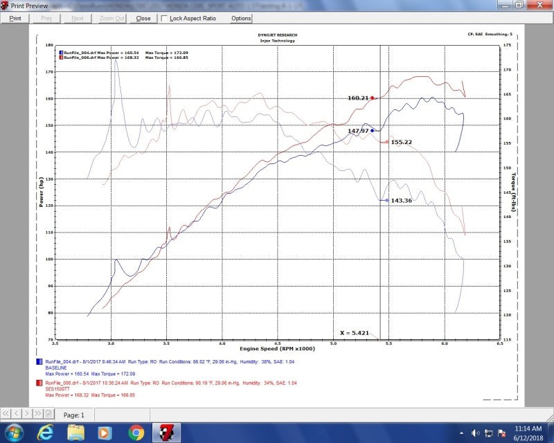 Injen 16-20 Honda Civic Hatchback 1.5T SS Cat-Back Exhaust w/ Titanium Tips - DTX Performance