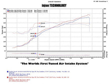 Load image into Gallery viewer, Injen 11-14 Chrysler 300/Dodge Charger/Challenger V6 3.6L Pentastar w/MR Tech&amp;Heat Shield Wrinkle Bl - DTX Performance