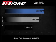 Load image into Gallery viewer, aFe 15-21 Lamborghini Huracan V10-5.2L Track Series Intake System flow comparison chart for performance upgrades.