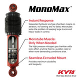 KYB 19-21 Chevrolet Silverado 1500 / GMC Sierra 1500 w/ Z85 (Increased Capacity) MonoMax Rear Shock