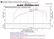 Load image into Gallery viewer, Injen 08-13 Subaru WRX/STi 2.5L (t) Wrinkle Red Cold Air Intake - DTX Performance