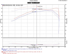 Load image into Gallery viewer, Injen 16-20 Toyota Tacoma 3.5L V6 Short-Ram Intake System W/ Air Fusion (Incl Heat Shield) Black - DTX Performance