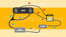 Load image into Gallery viewer, VMP Performance 15+ Ford Mustang GT 5.0L Odin Ice Tank - DTX Performance