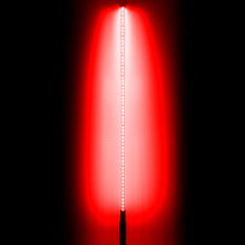 Load image into Gallery viewer, User 2