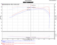 Load image into Gallery viewer, Injen 16-20 Toyota Tacoma 3.5L V6 Short-Ram Intake System W/ Air Fusion (Incl Heat Shield) Black - DTX Performance